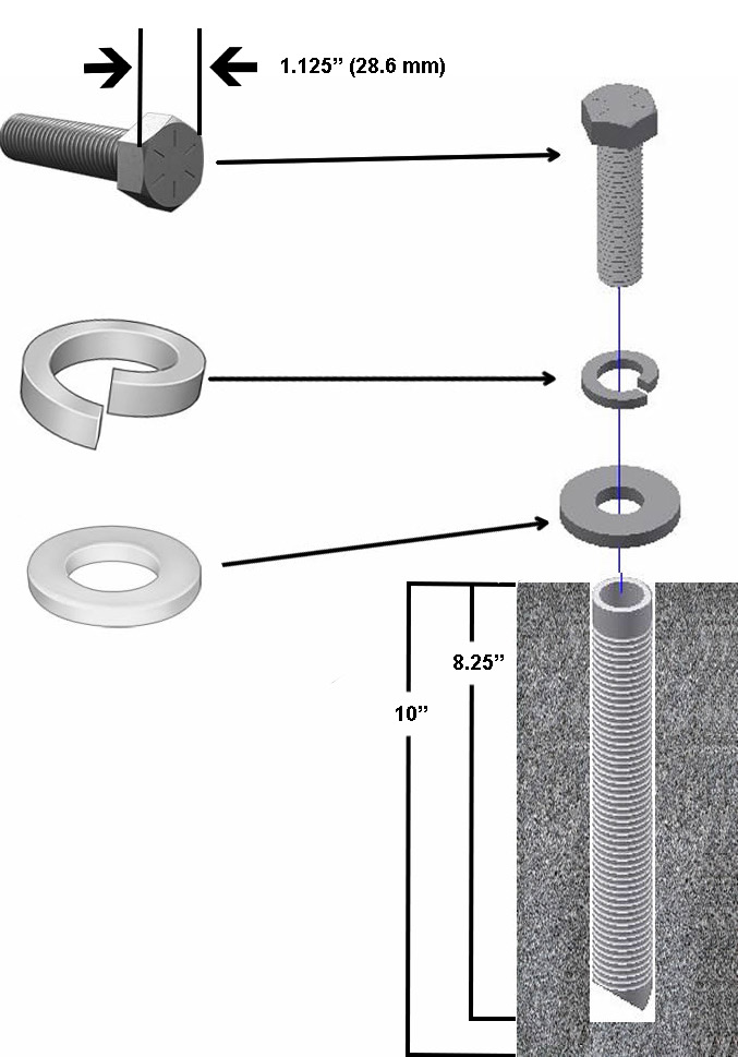 SB3417 - Container Tie Down to Concrete Hardware Package (5 Pack)