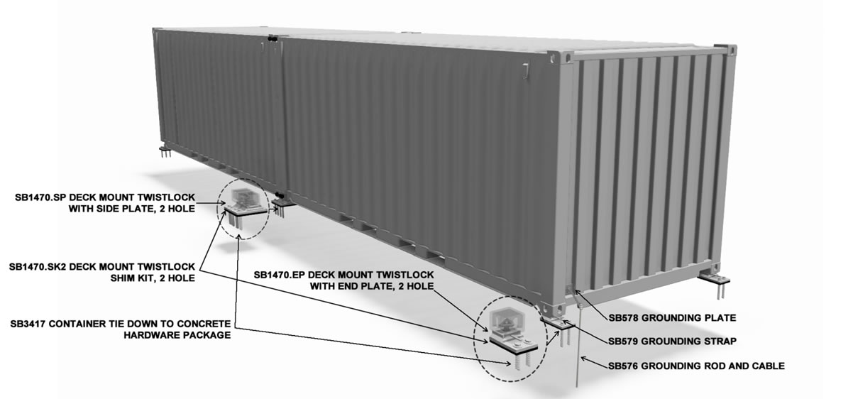 SEA BOX Container Housing Tie Down